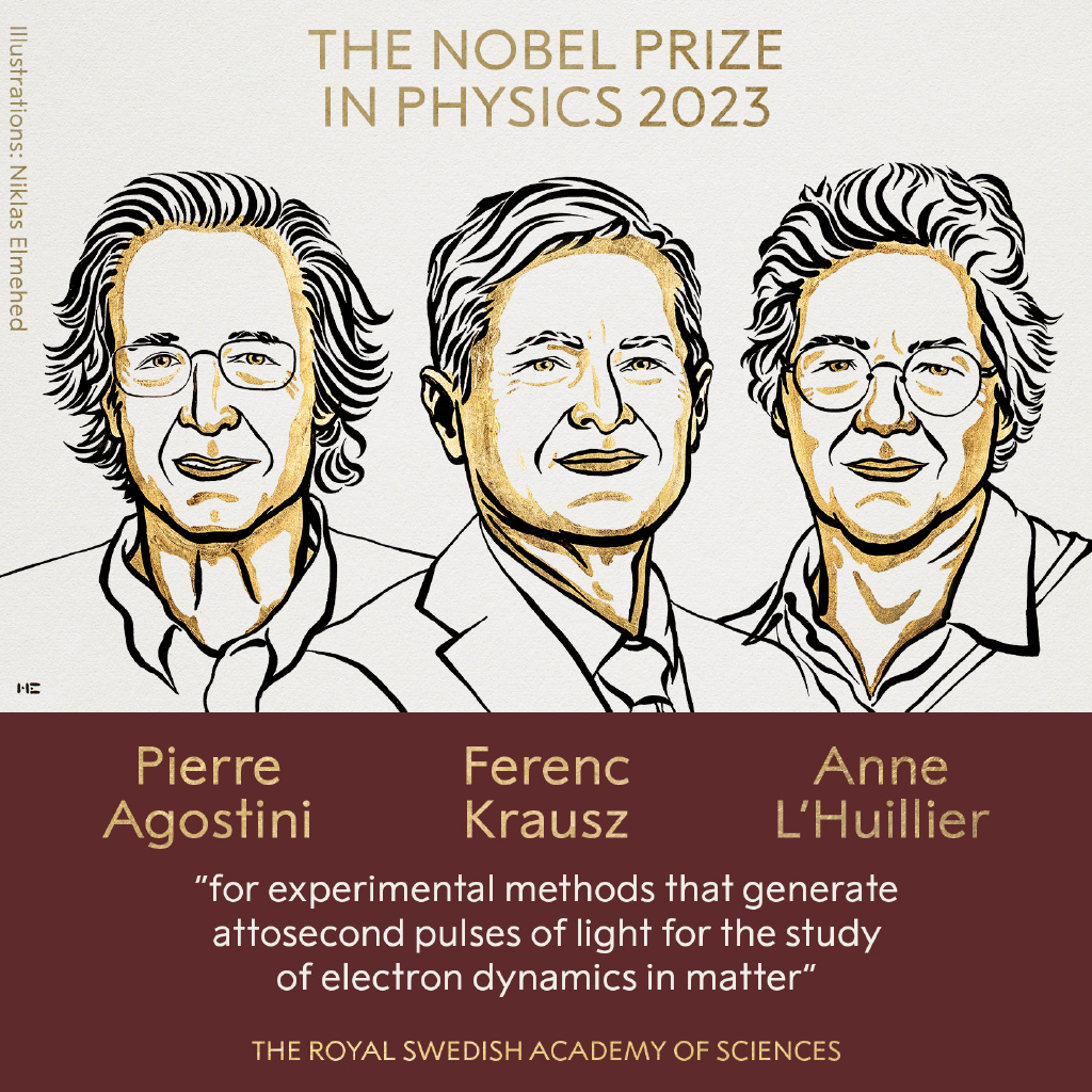 2023 年诺贝尔物理学奖授予了三位研究阿秒光脉冲的物理学家 