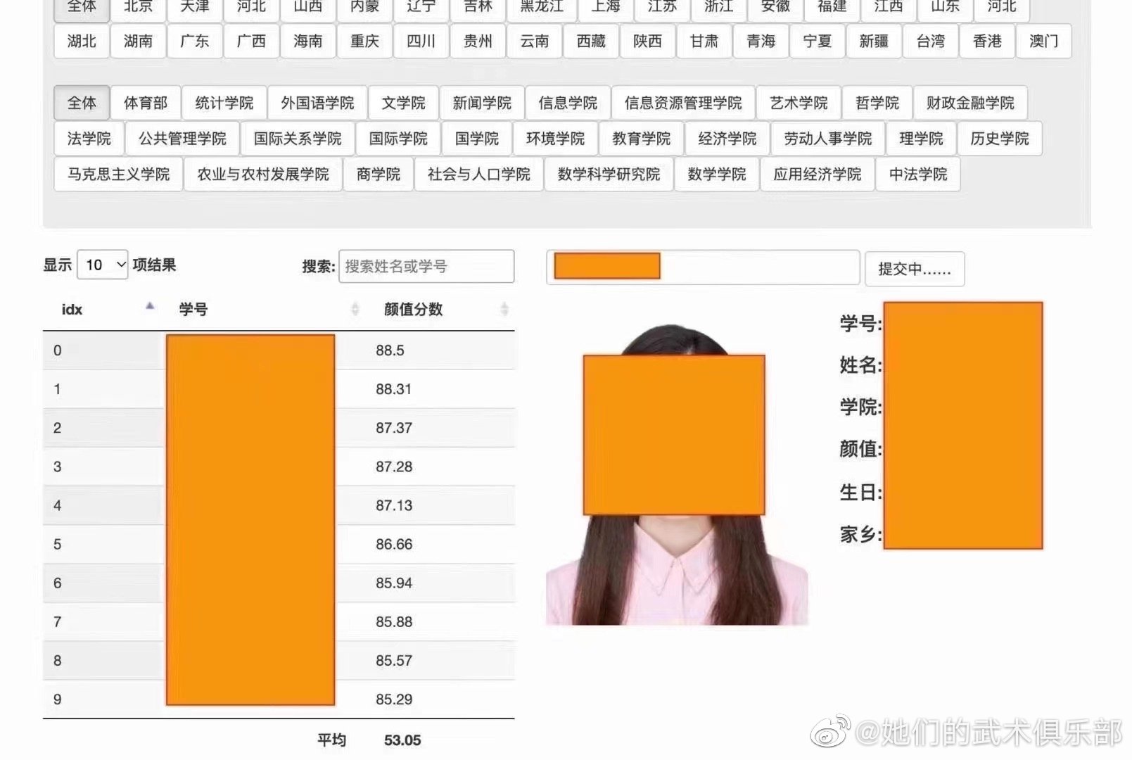 腾讯程序员因窃取人大数据库创建外貌打分平台被捕 